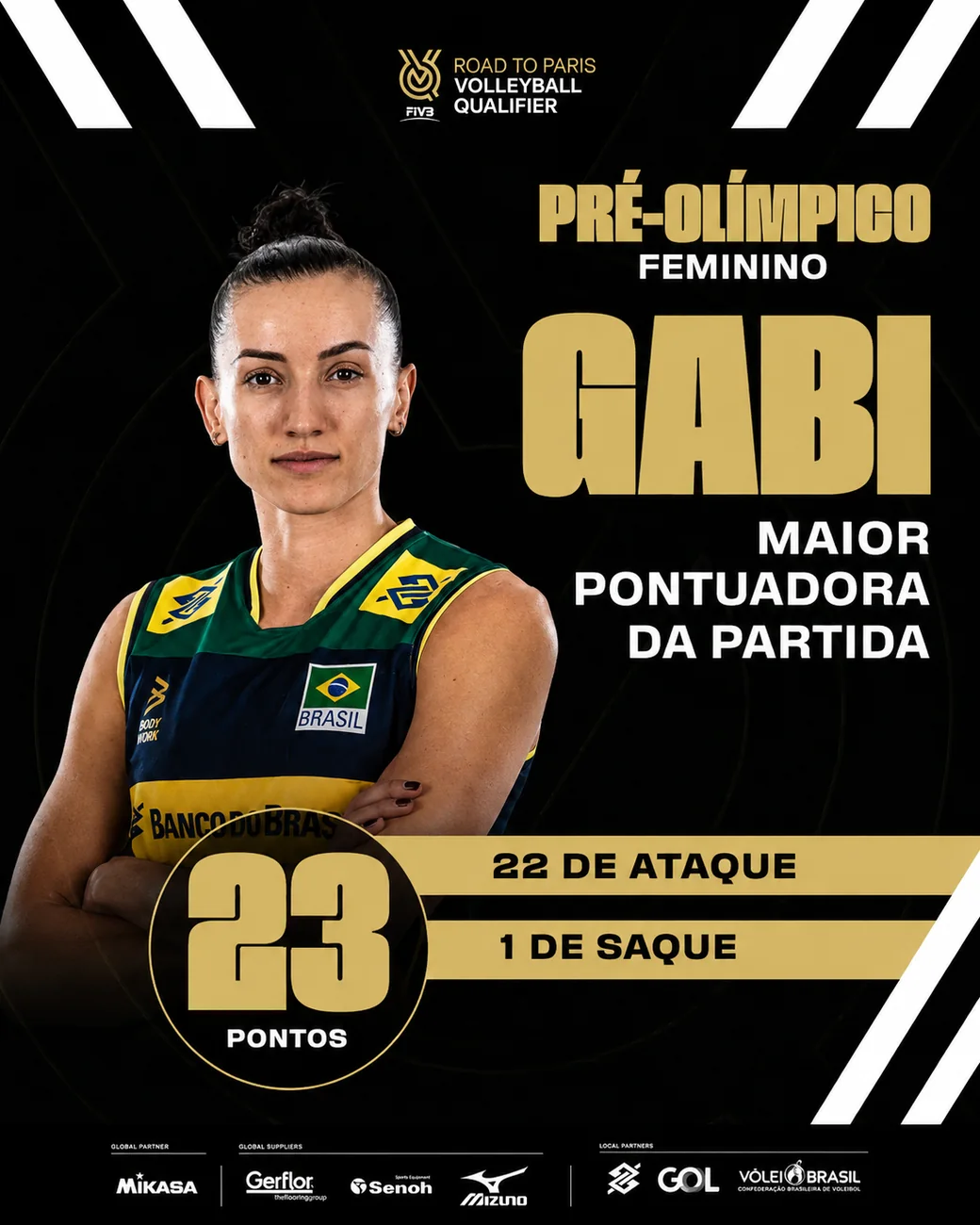 Arte de Gabi como maior pontuadora da partida